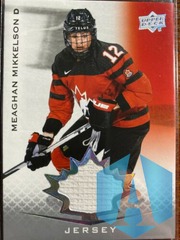 2021 Upper Deck Team Canada Juniors Jersey Meaghan Mikkelson #43